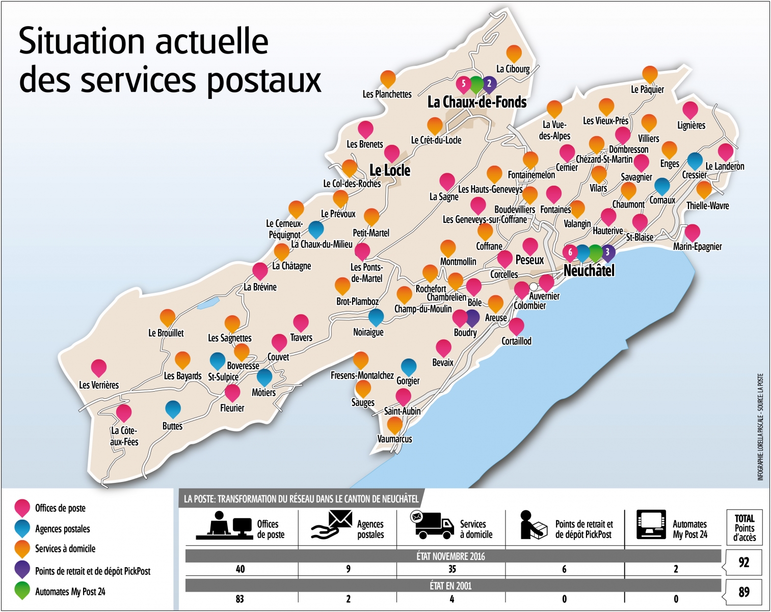 neuchatel-infographie-poste_240115.jpg